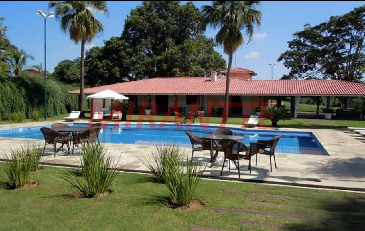 Terreno de m² em Itaim Mirim – Itu/SP