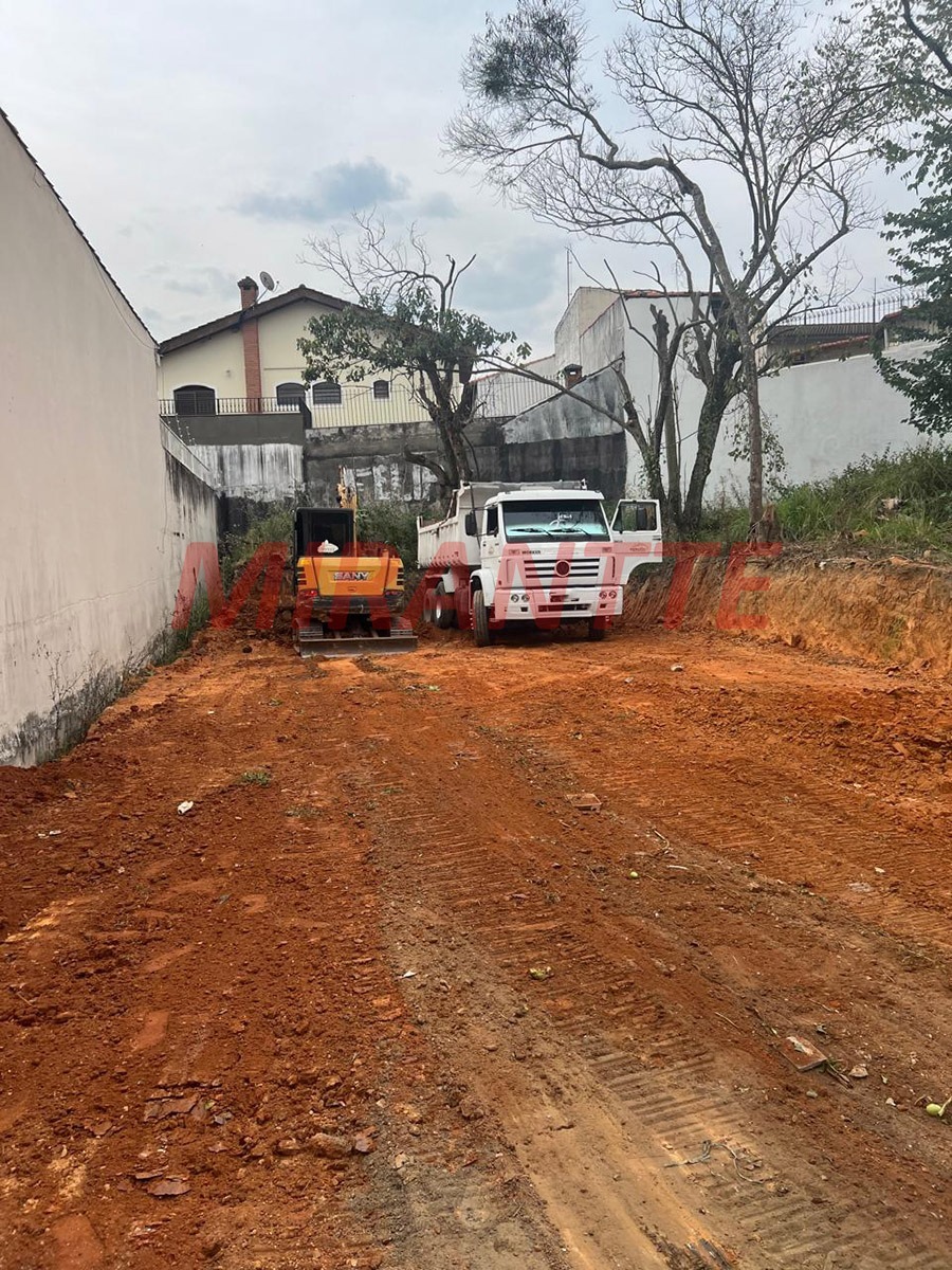 Terreno de 0m² em Jardim Virginia Bianca