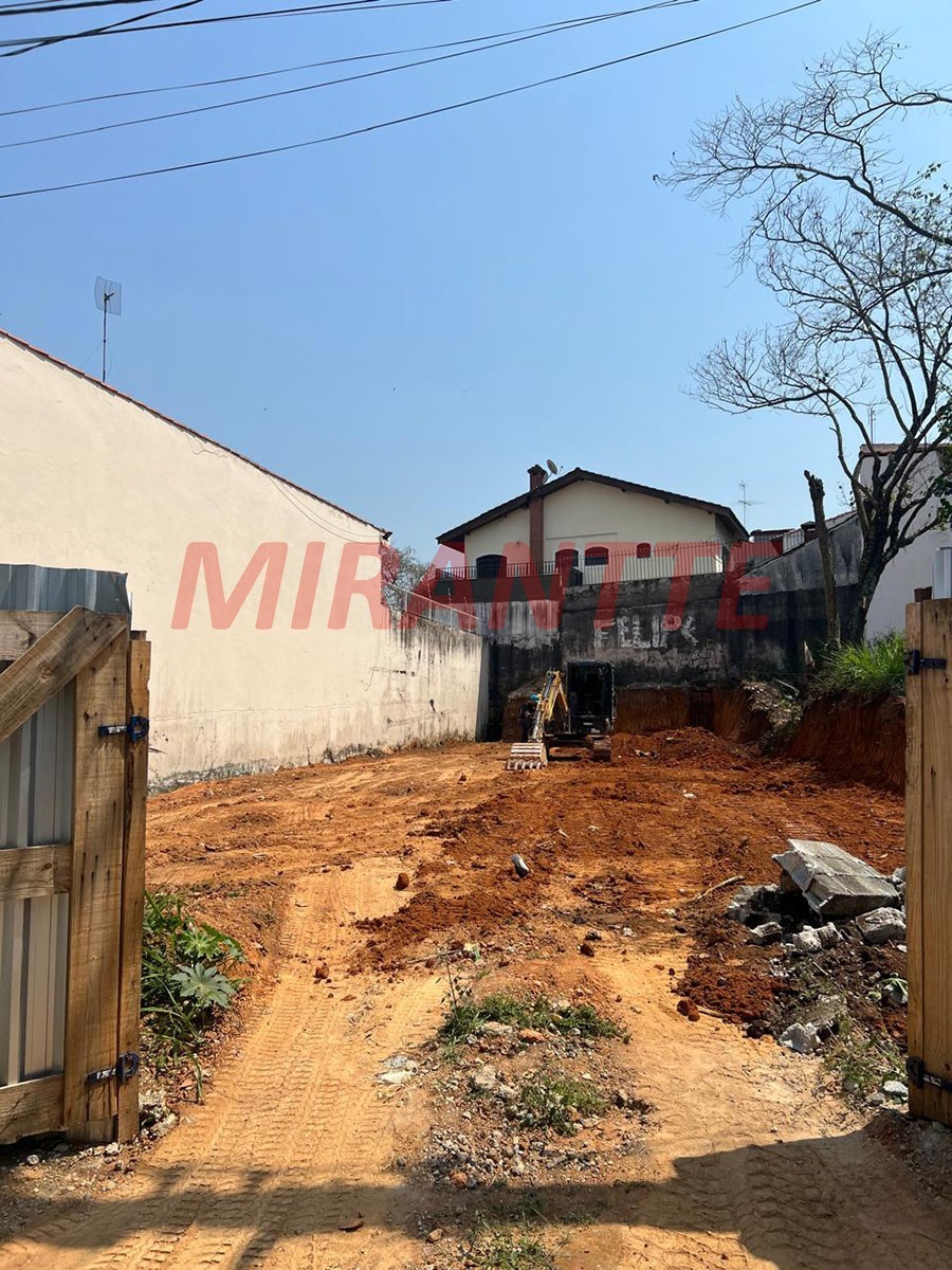 Terreno de 0m² em Jardim Virginia Bianca