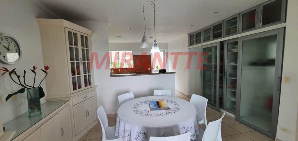 Cond. fechado de 570m² com 4 quartos em Jardim Ibiratiba