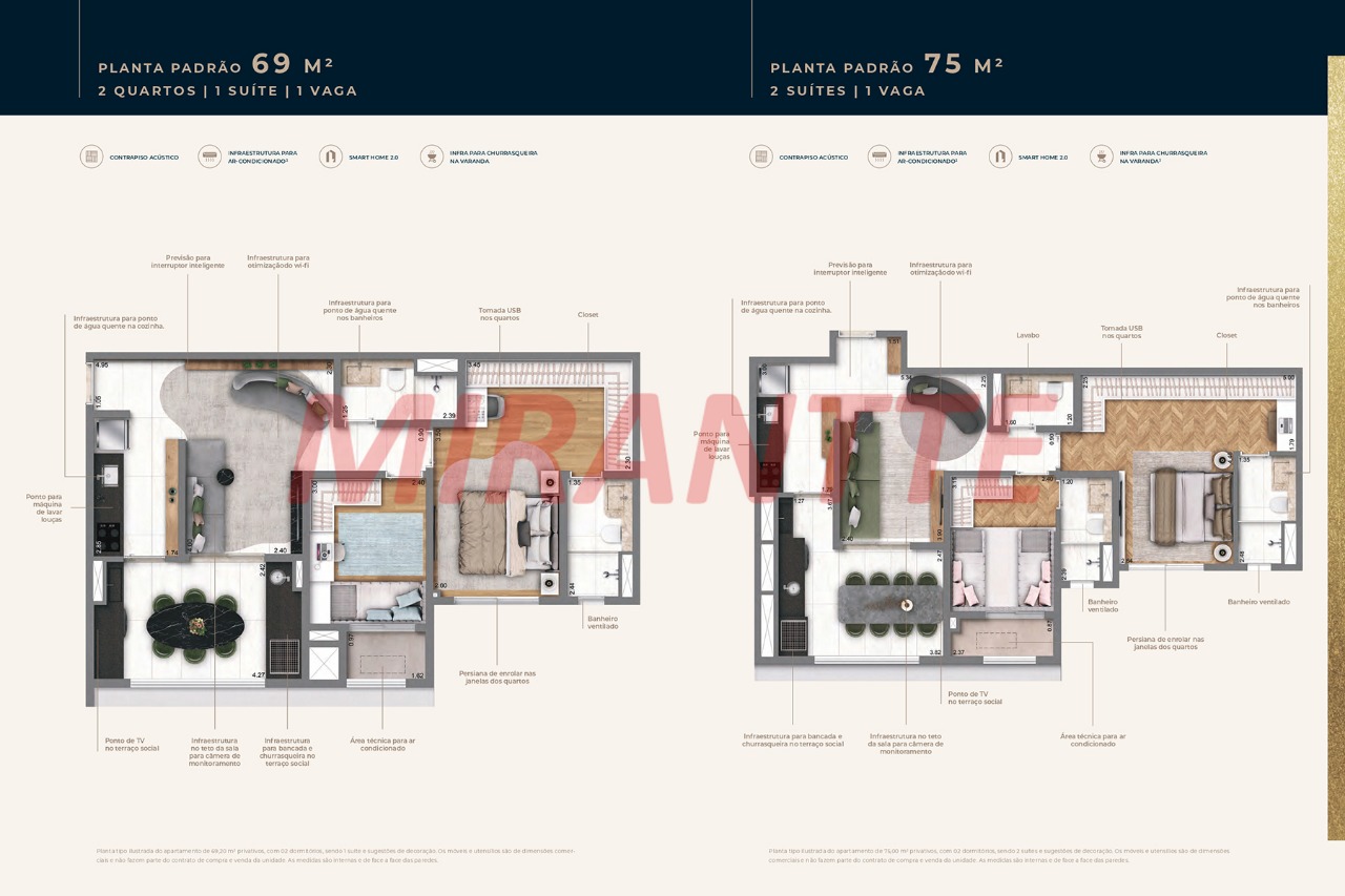 Apartamento de 75m² com 2 quartos em Ipiranga