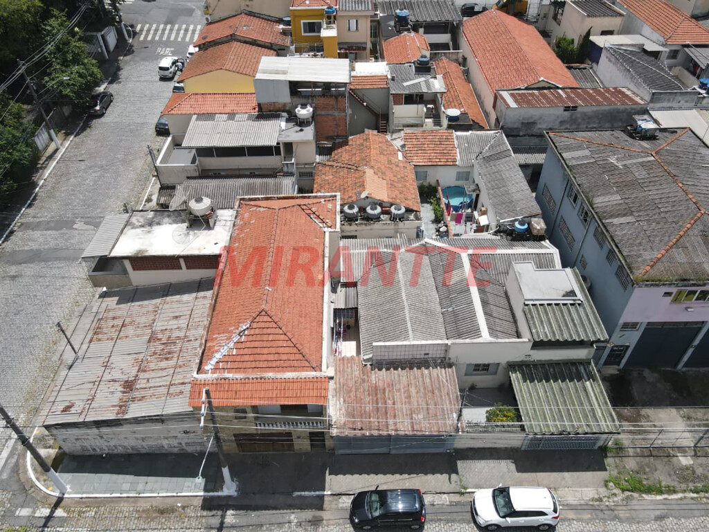 Terreno de 331m² em Jardim Japão
