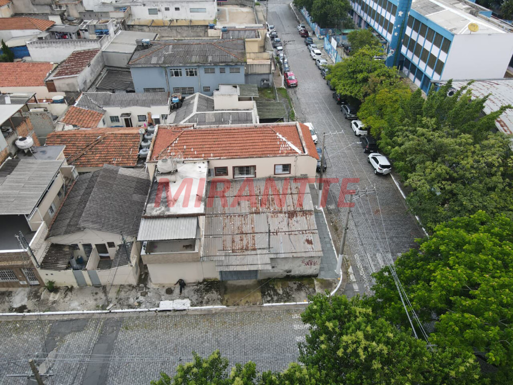 Terreno de 331m² em Jardim Japão