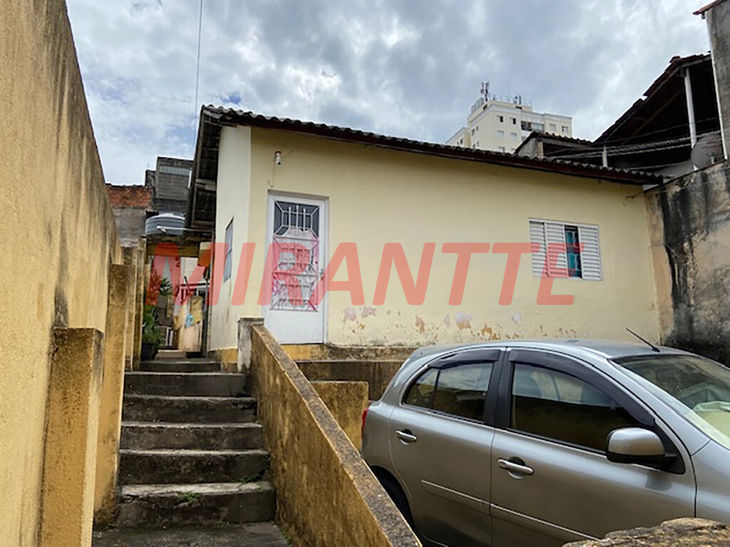 Terreno de 256m² em Imirim