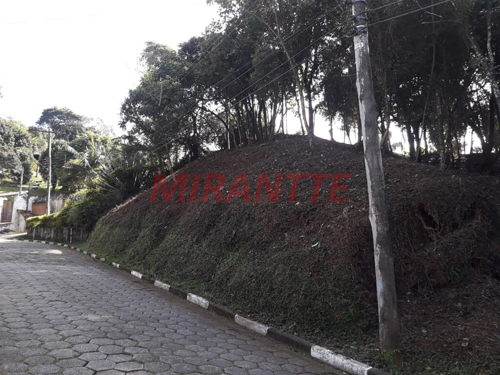 Terreno de 1.129m² em São Vicente